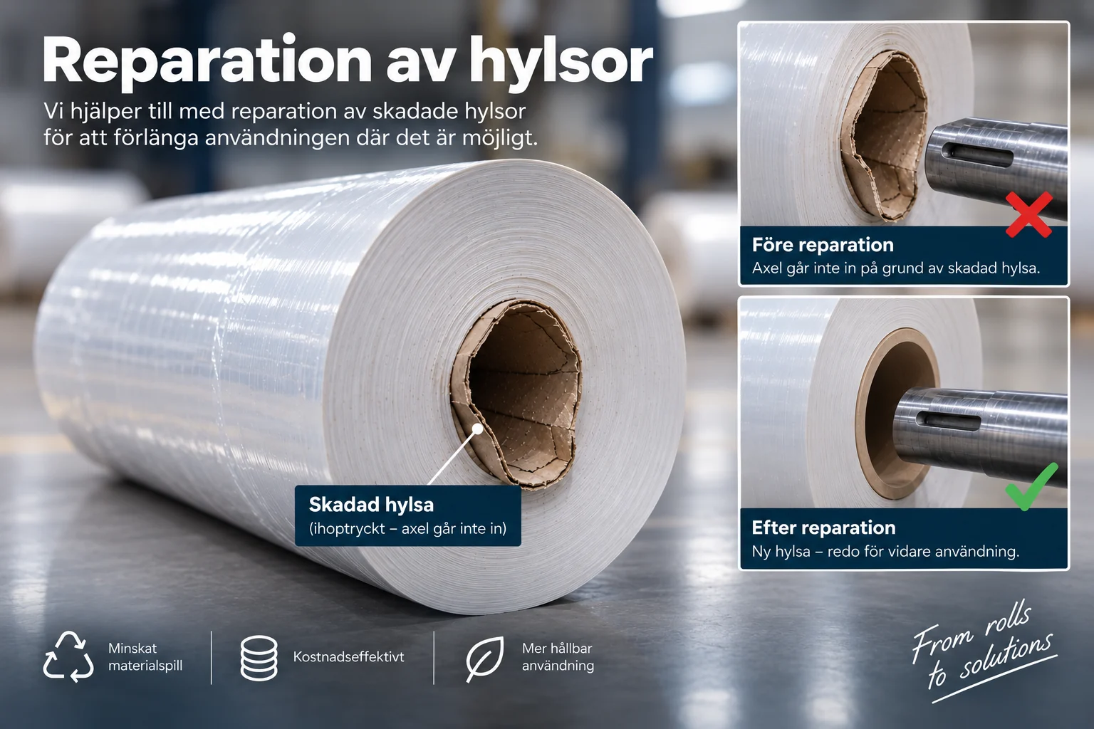 Reparation av skadad rullhylsa